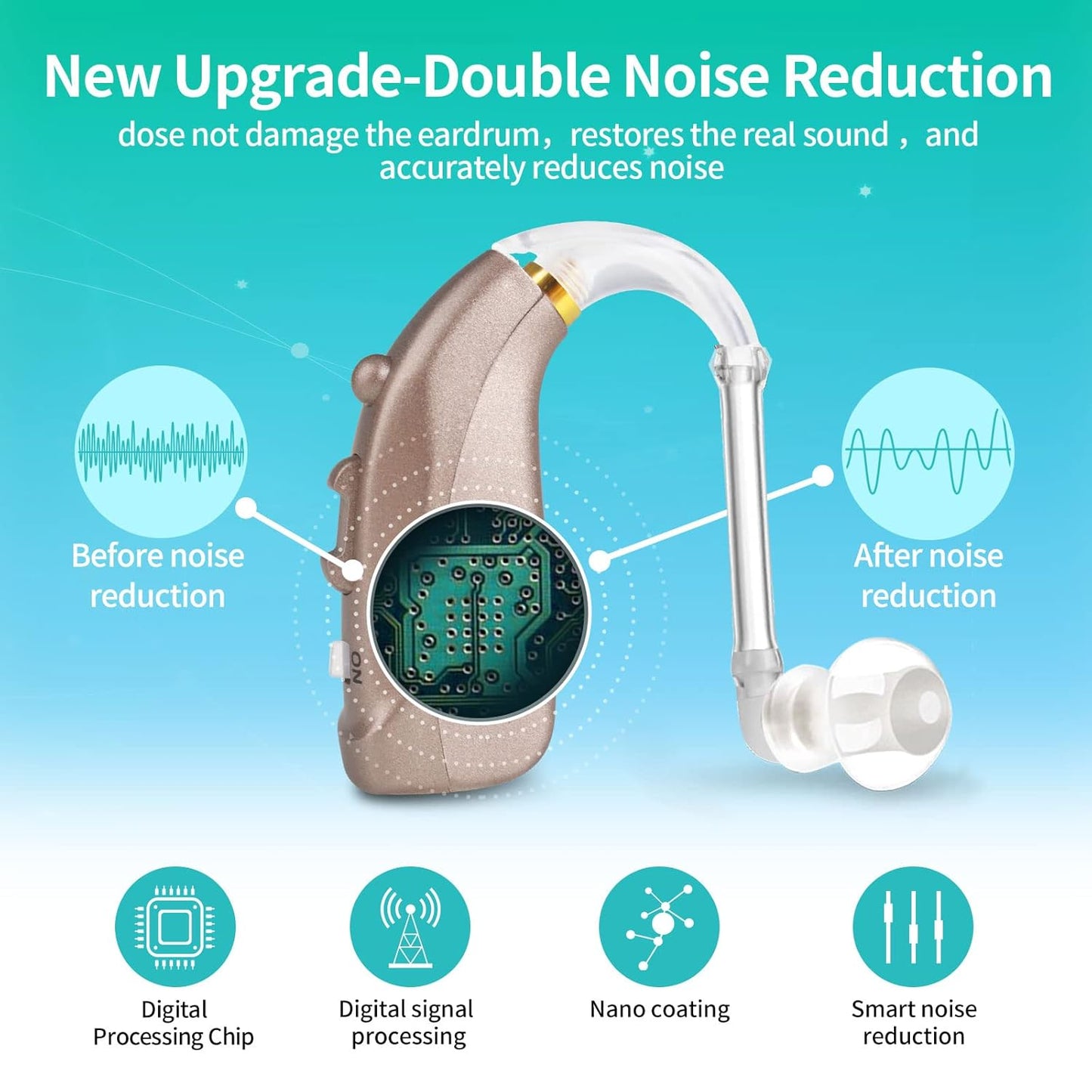 coniler Behind the Ear Hearing Aids 109K, 4 Channel Dual Noise Reduction, Waterproof & Sweat-Proof, Digital Hearing Amplifier Rechargeable, Easy Control for Senior, Compatible with Left & Right Ear