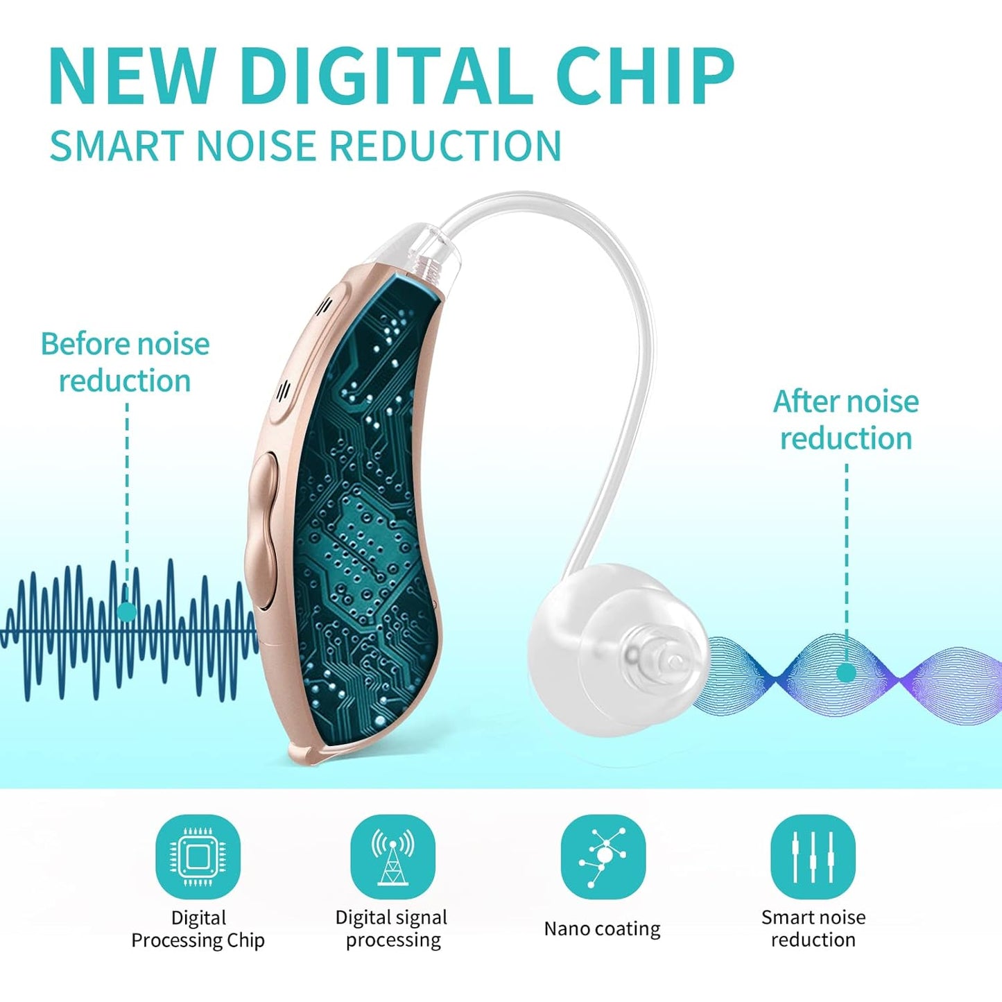 coniler Hearing Aids with Batteries for Adults and Seniors (A Pair), BTE Digital Sound Amplifiers Wearing in Either Ear with Noise Reduction
