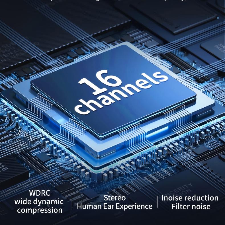 16 channels