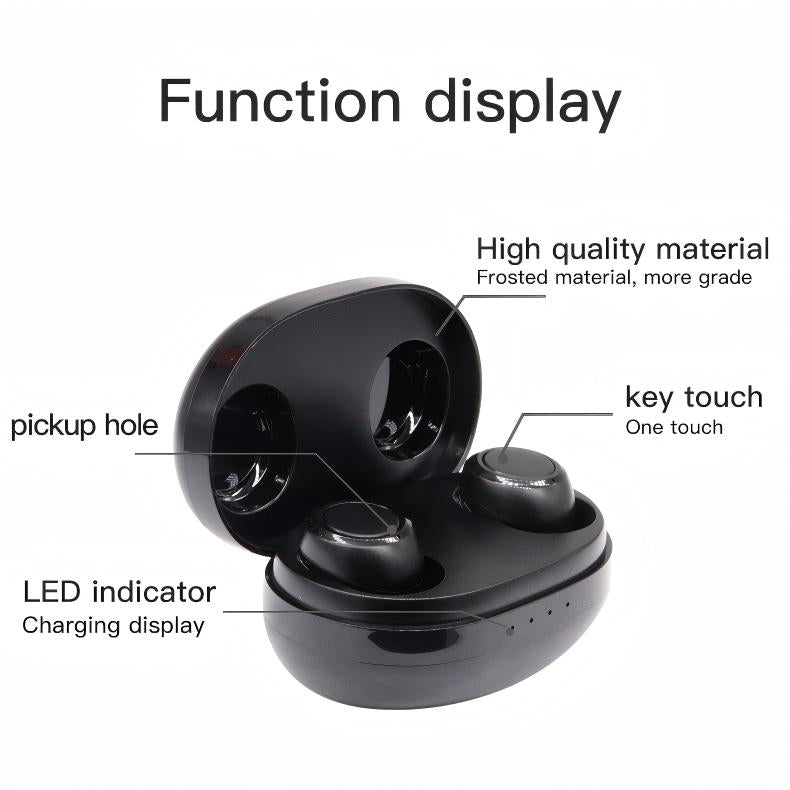 Function display