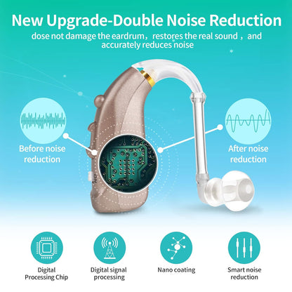 coniler Behind the Ear Hearing Aids 109K, 4 Channel Dual Noise Reduction, Waterproof & Sweat-Proof, Digital Hearing Amplifier Rechargeable, Easy Control for Senior, Compatible with Left & Right Ear