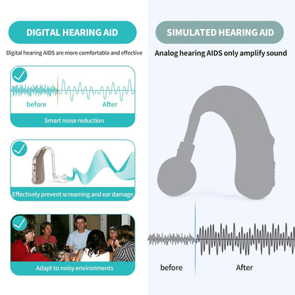 coniler Behind the Ear Hearing Aids 109K, 4 Channel Dual Noise Reduction, Waterproof & Sweat-Proof, Digital Hearing Amplifier Rechargeable, Easy Control for Senior, Compatible with Left & Right Ear