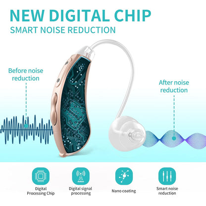 coniler Hearing Aids with Batteries for Adults and Seniors (A Pair), BTE Digital Sound Amplifiers Wearing in Either Ear with Noise Reduction