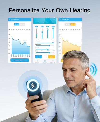 Coniler Rechargeable Bluetooth Hearing Aids, App-Controlled with Noise Cancelling, Tinnitus Masking, Multiple Sound Modes