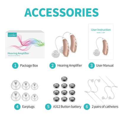 coniler Hearing Aids with Batteries for Adults and Seniors (A Pair), BTE Digital Sound Amplifiers Wearing in Either Ear with Noise Reduction