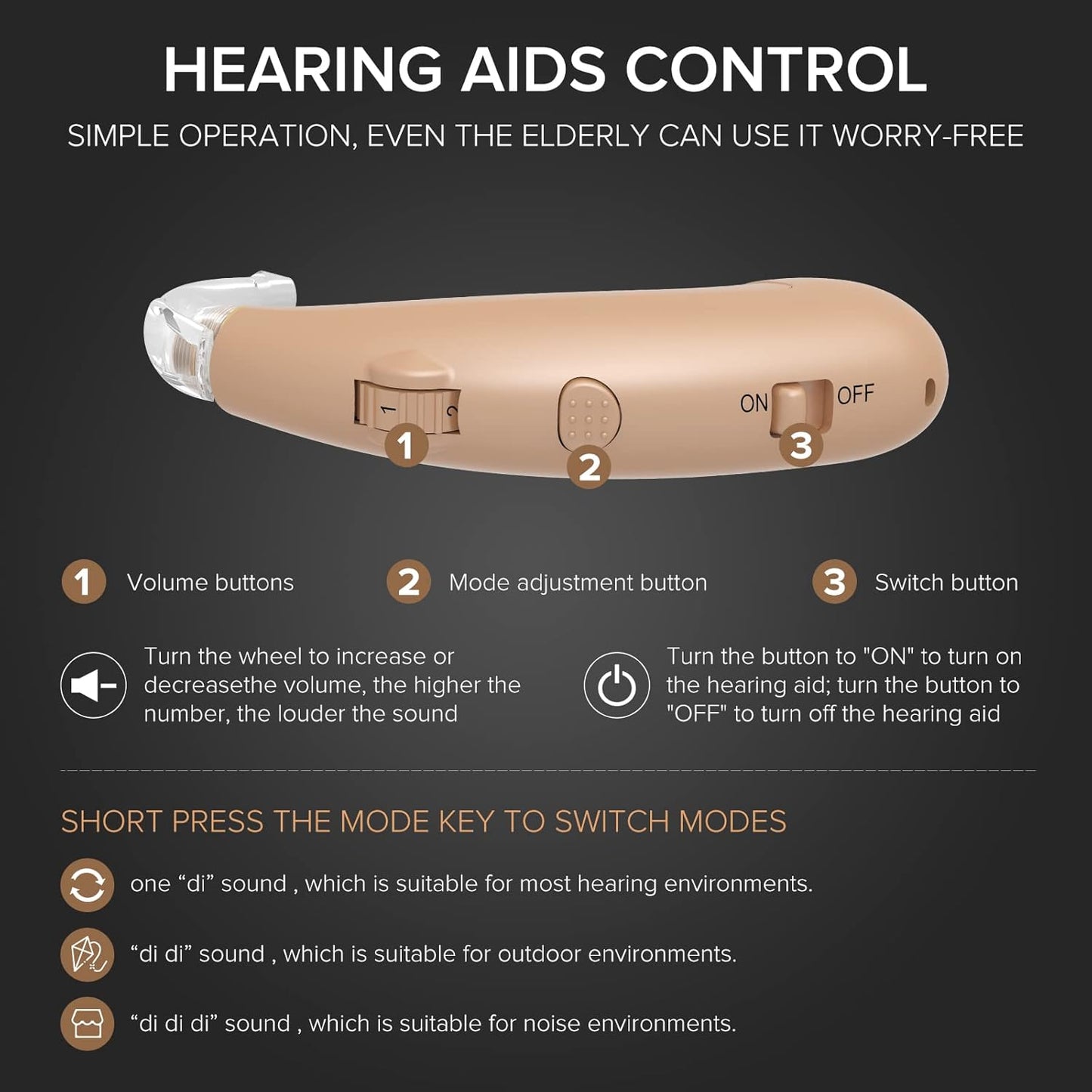 Coniler Hearing Amplifier for Adults and Seniors,Rechargeable Digital Hearing Aids Fit Both Ears with Dynamic Compression for Noise Reduction