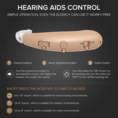 Coniler Hearing Amplifier for Adults and Seniors,Rechargeable Digital Hearing Aids Fit Both Ears with Dynamic Compression for Noise Reduction