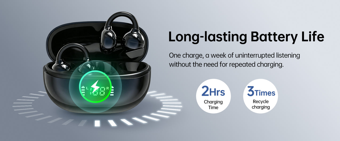 Coniler Rechargeable Open-Ear Clip-On OTC Hearing Aids for Adults